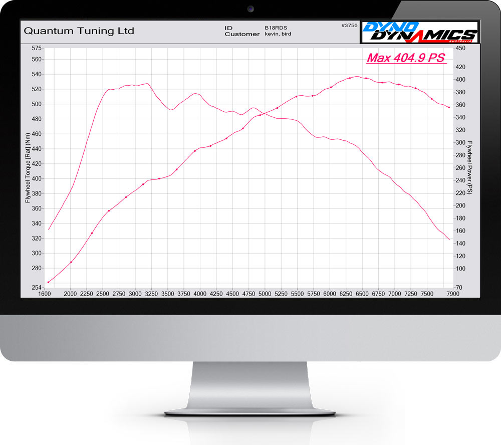 Car Remapping & Tuning